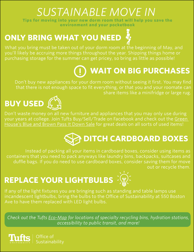 Moving Out Tips And Tricks Moving Out Tips And Tricks