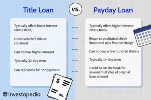 Payday Advance Loans With No Credit Check