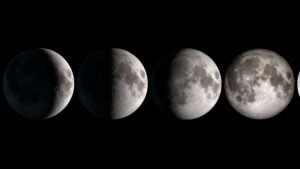 The Moon Cycle Right Now