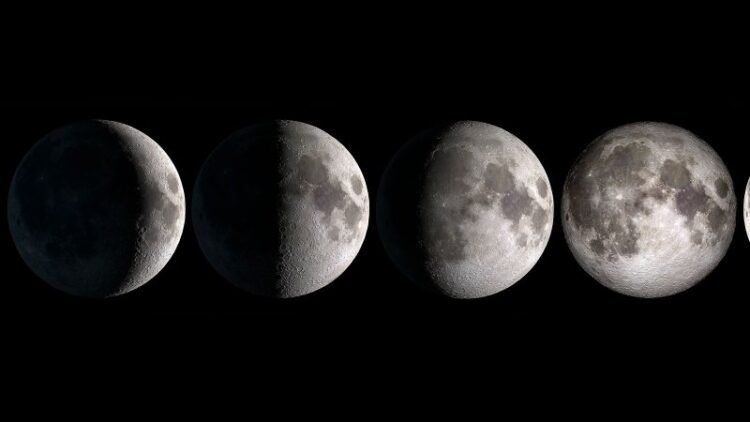 The Moon Cycle Right Now