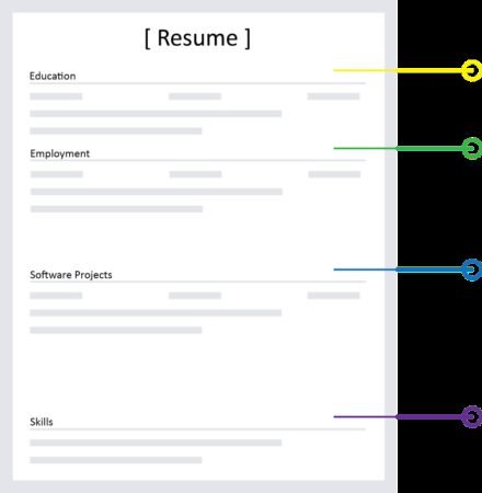 Ways For Engineers To Make Extra Money