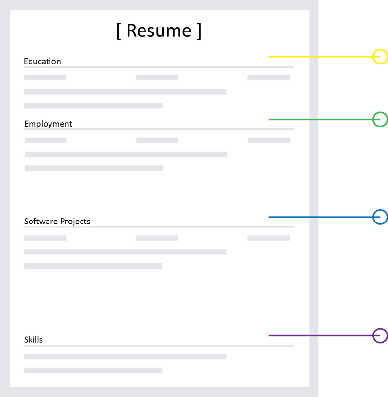 Ways For Engineers To Make Extra Money