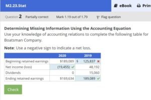 What Are Retained Earnings In Accounting