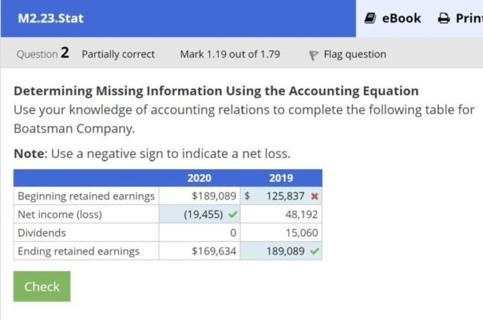 What Are Retained Earnings In Accounting