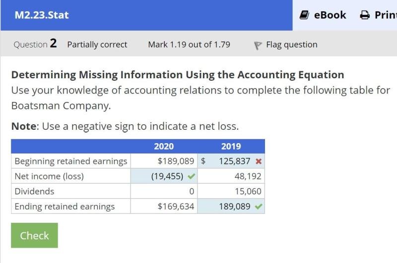 What Are Retained Earnings In Accounting