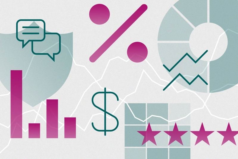 What Are The Best Shares To Buy Right Now What Are The Best Shares To Buy Right Now