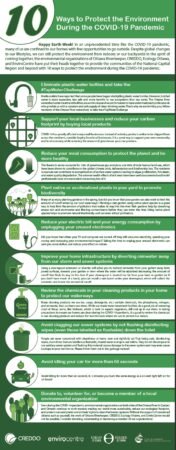 10 Ways To Save Earth