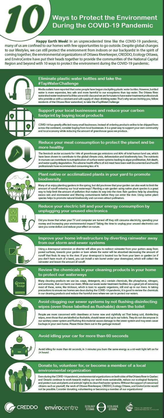 10 Ways To Save Earth 10 Ways To Save Earth