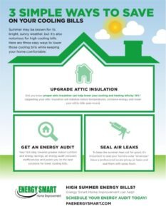 3 Ways To Save Energy At Home