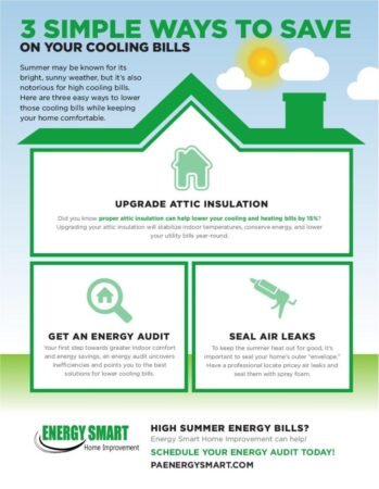 3 Ways To Save Energy At Home