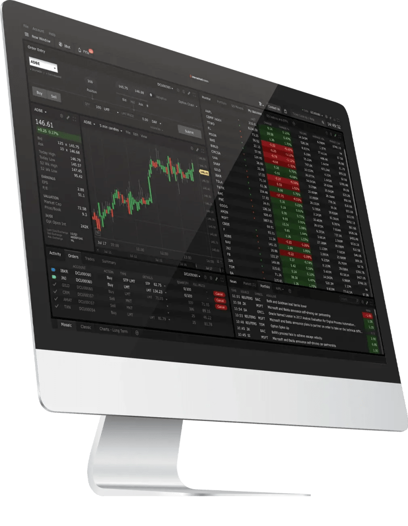 Best Free Trading Platform For Beginners Best Free Trading Platform For Beginners