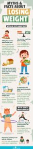 Best Way Of Losing Weight Fast