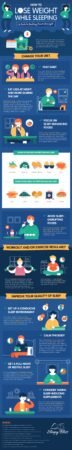 How To Burn More Fat While Sleeping