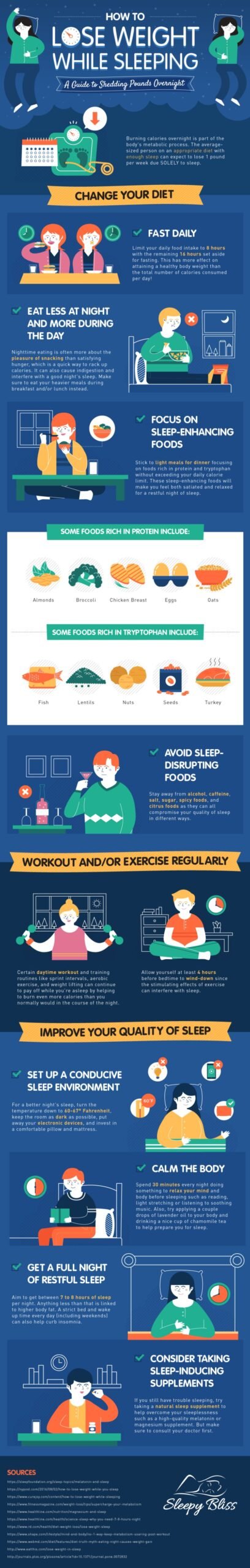 How To Burn More Fat While Sleeping