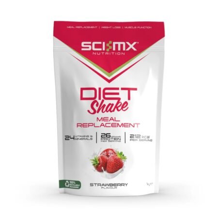 How To Lose Weight With Meal Replacement Shakes
