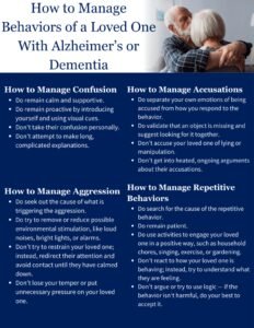 How To Manage Aggressive Behavior