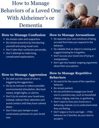 How To Manage Aggressive Behavior