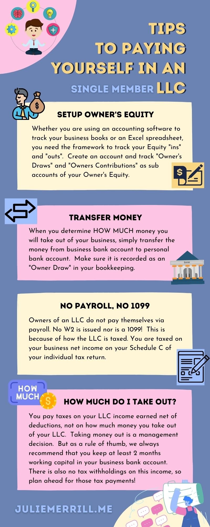Setting Up An Llc Bank Account Setting Up An Llc Bank Account
