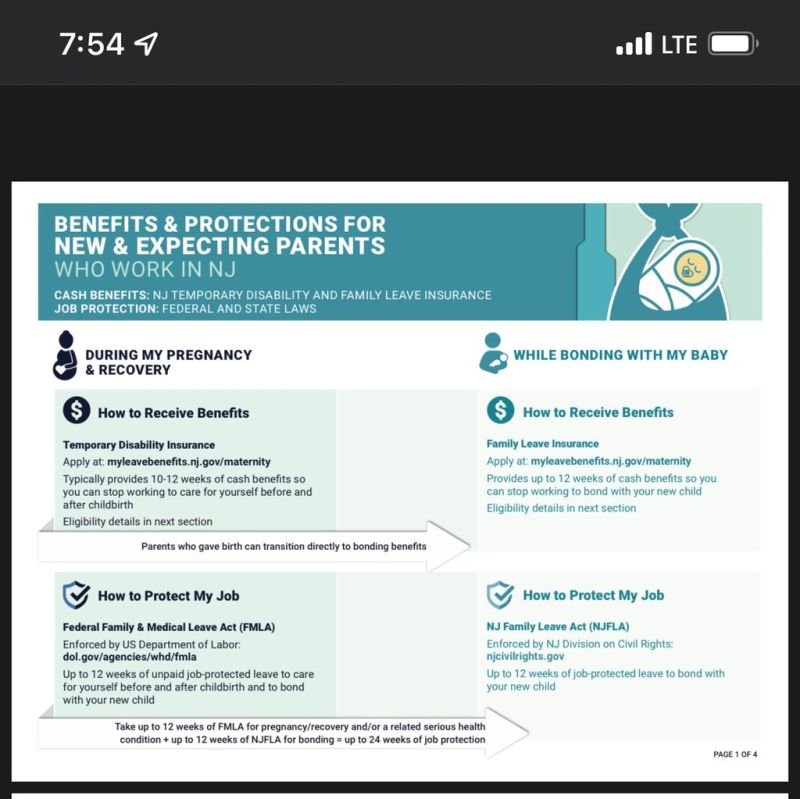 Short Term Disability While Pregnant Short Term Disability While Pregnant