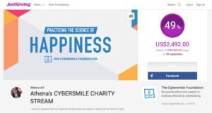 Ways To Raise Money For Charity Online