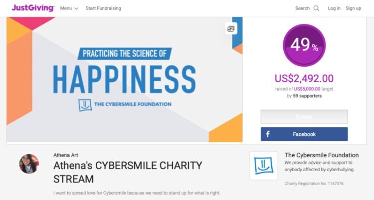 Ways To Raise Money For Charity Online