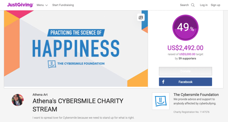 Ways To Raise Money For Charity Online Ways To Raise Money For Charity Online