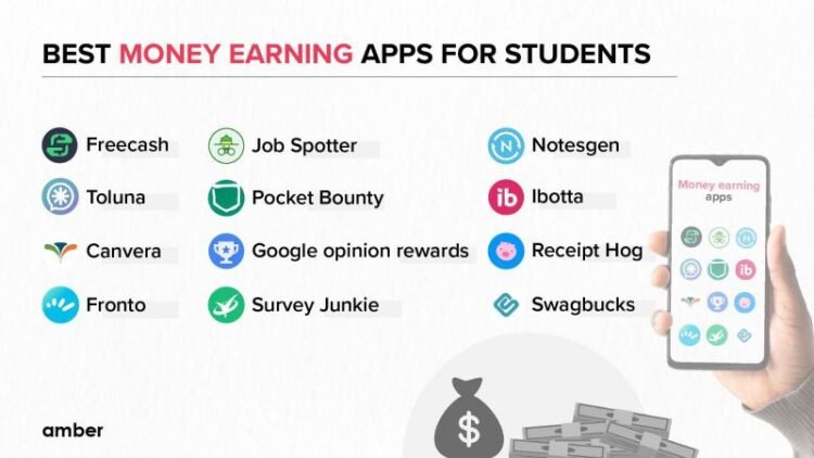 How To Earn Online Legit