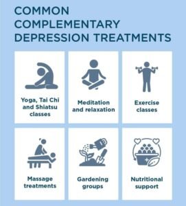 How To Handle My Depression