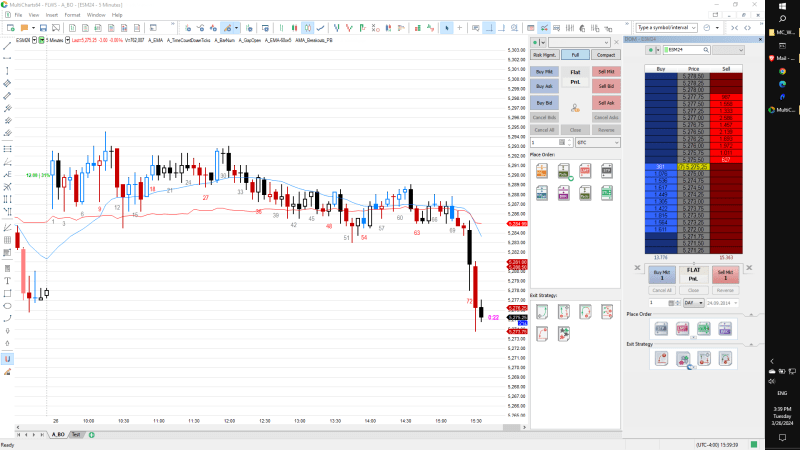 How To Start Day Trading With 100 How To Start Day Trading With 100