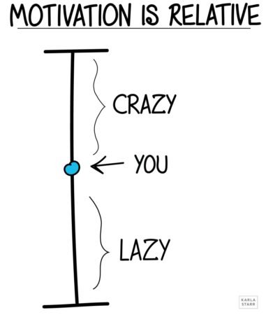 How To Stop Being Lazy And Pathetic